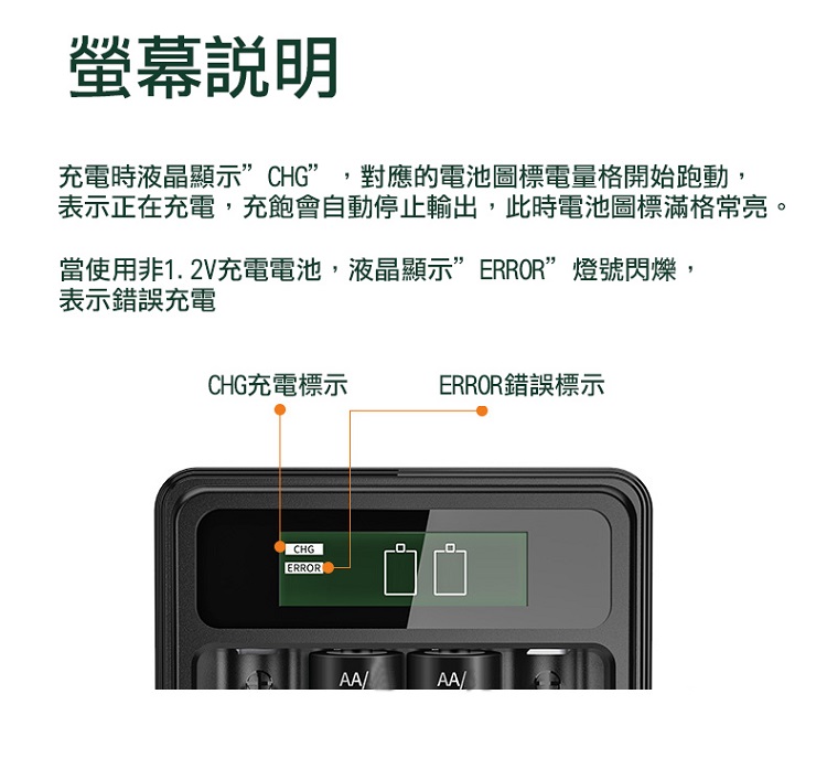 【iNeno】USB鎳氫電池液晶顯示充電器 3號/AA 4號/AAA(4槽獨立快充), , large