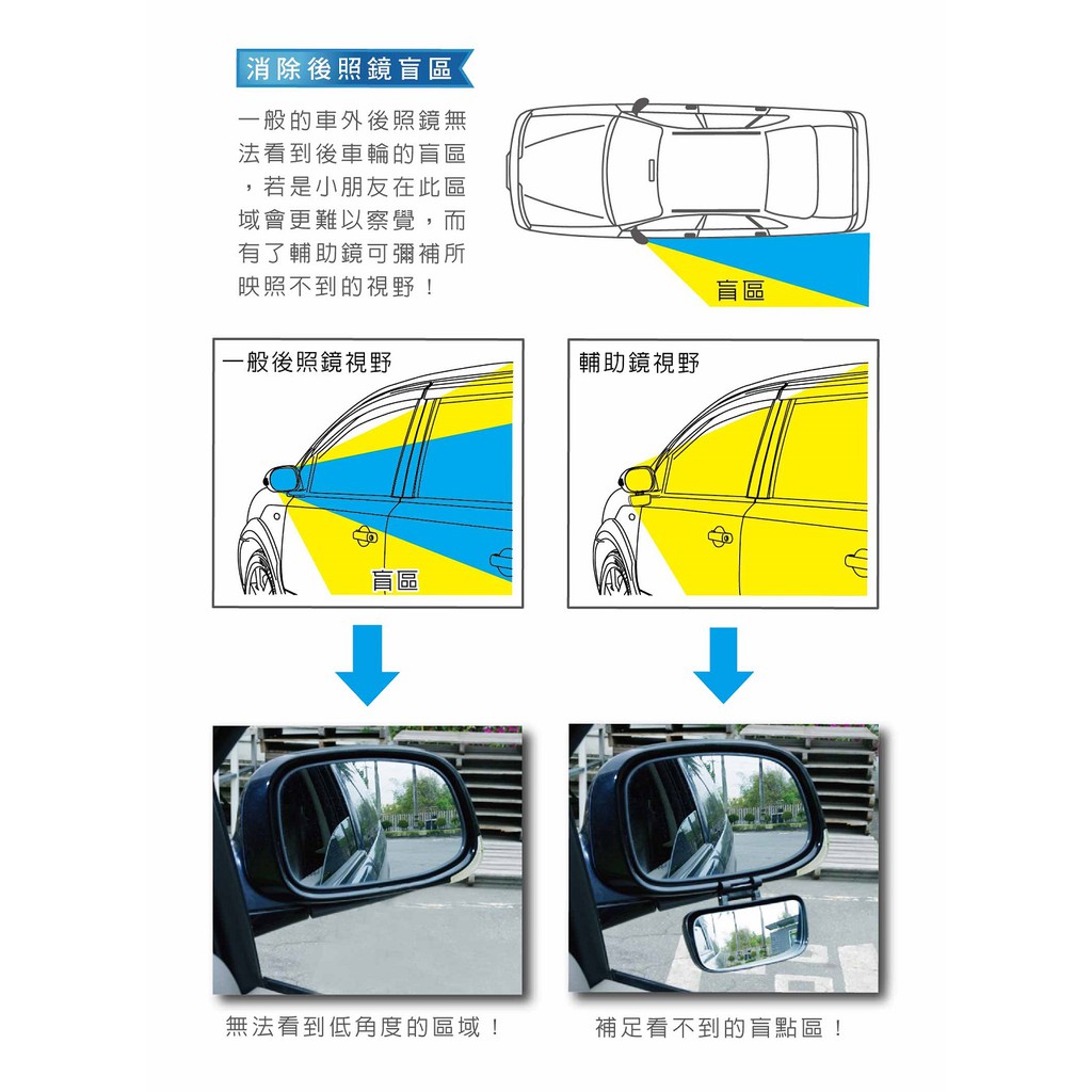 car supplies, , large