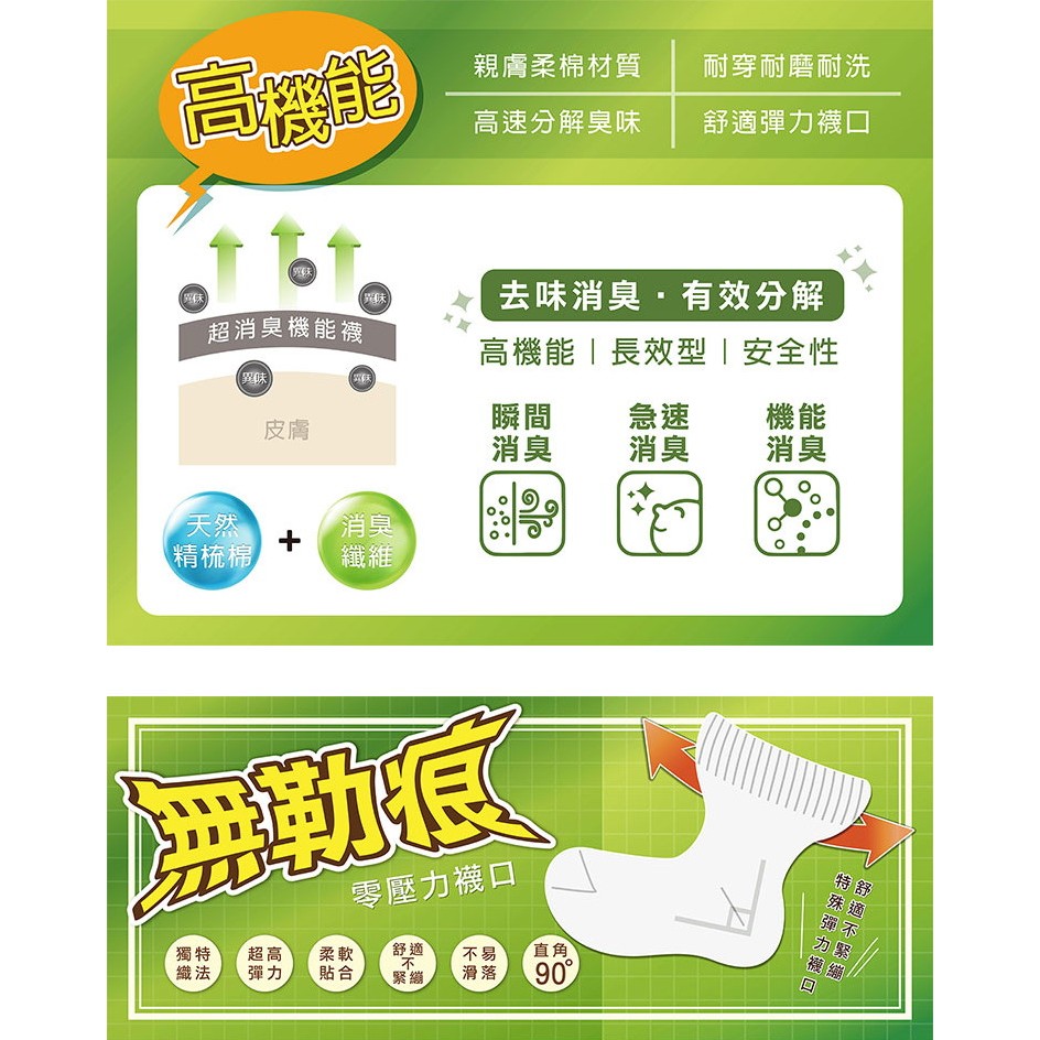 【BVD】超消臭1/4襪5入-L<黑>B631 襪子 短襪 抑菌除臭襪, , large