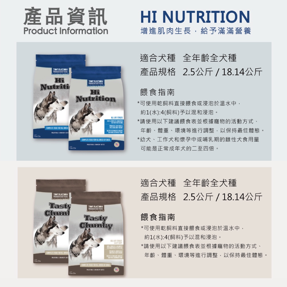 【TOPRATION美式優選】狗飼料 犬糧 全齡犬- 18.14kg(口味任選), , large