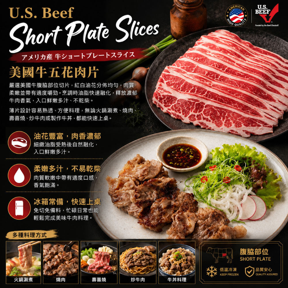 豪鮮牛肉 美國凝脂厚切雪花牛肉片1包(200g&plusmn;10%/包)_任選, , large