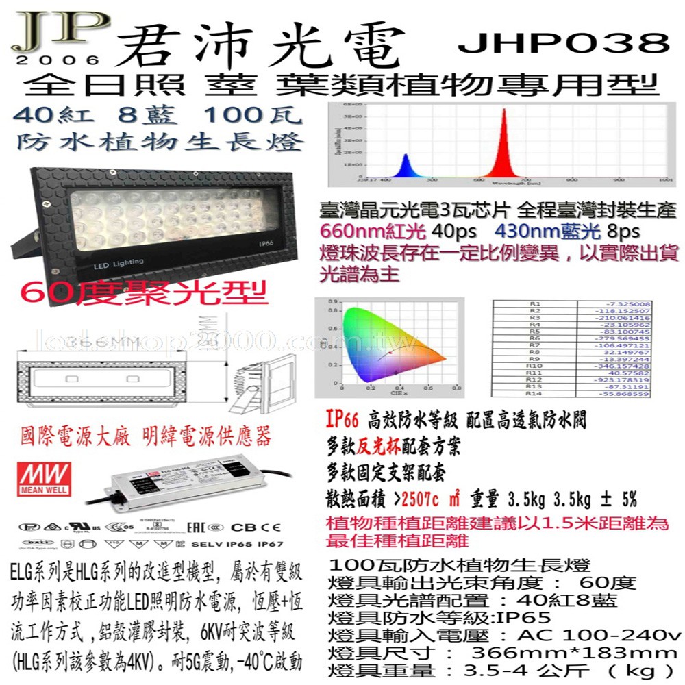 植物生長燈 100瓦 紅 藍光 防水 660nm紅光 明緯電源供應器 臺灣生產 莖葉類植物專用(聚光型), , large