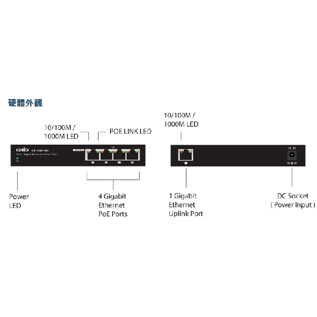 昌運監視器 CERIO 智鼎 CS-1005G-4PX 5埠 10/100/1000Mbps Gigabit 4埠 PoE+ 網路交換器 停產(以CS-1008G-4PX出貨), , large