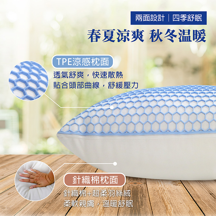 【多利寶寢具】Victoria 四季涼感紓壓兩用枕-1顆, , large