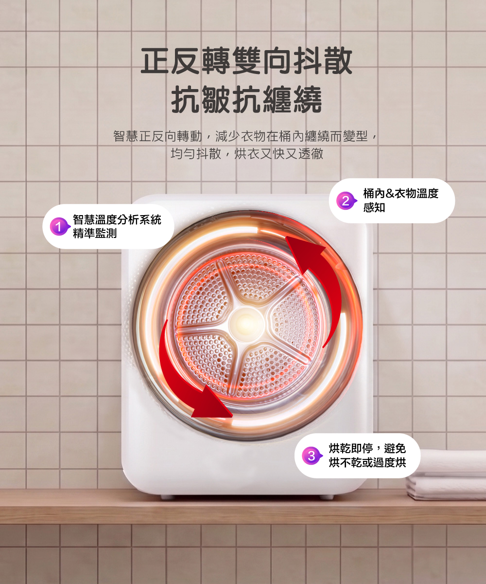 【日虎】 鈦赫茲4KG智能滾筒烘衣機, , large