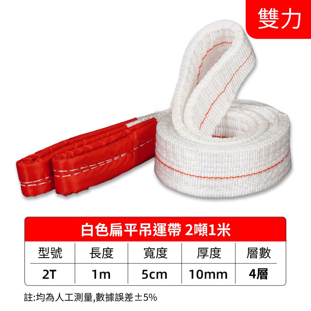 吊重安全吊帶-2噸1米, , large