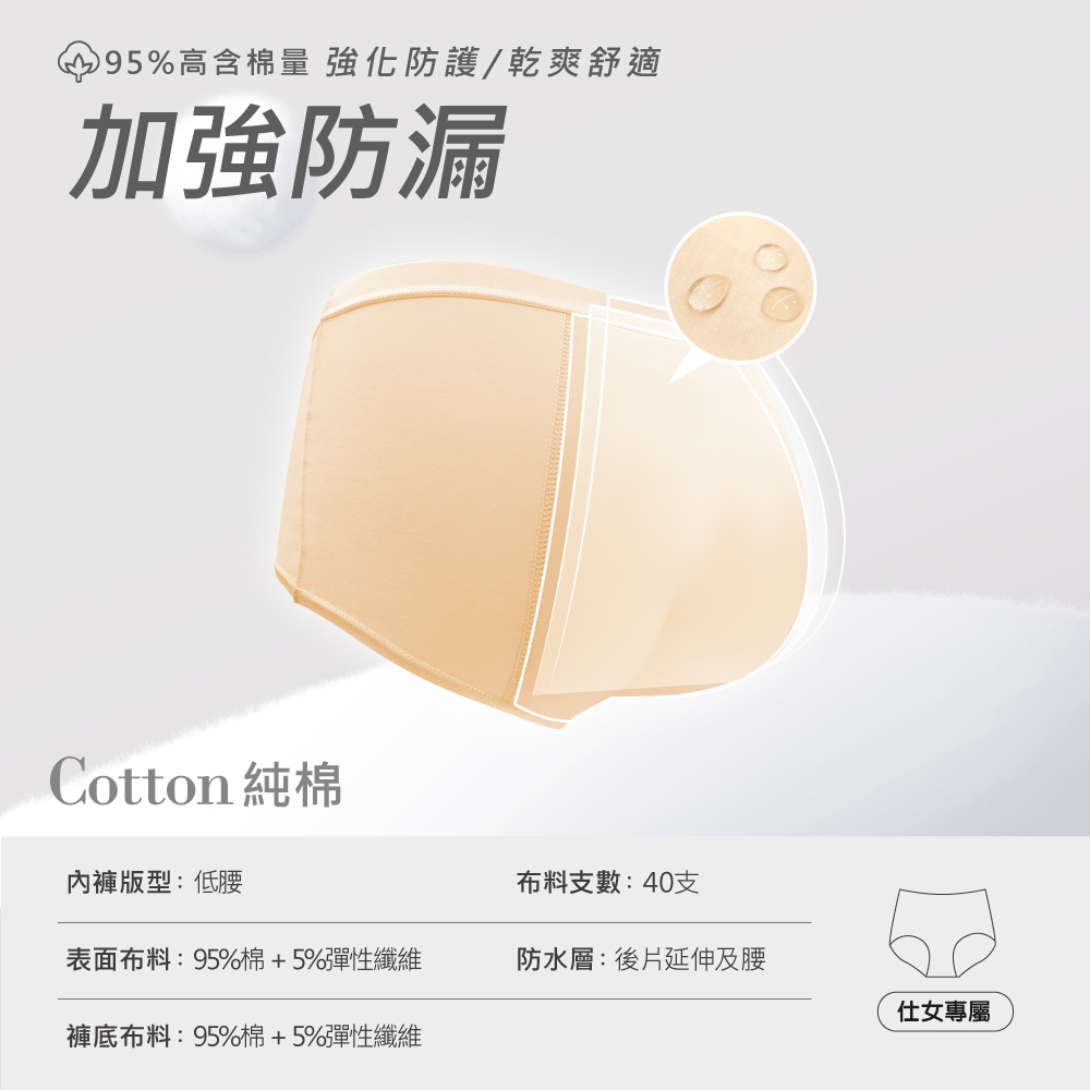 【伊柔EVEROY】舒適純棉低腰加高防漏生理內褲 M-2XL/Q內褲 粉/黑/膚/灰 9820-31 9820-41 9820-63 9820-61	, , large