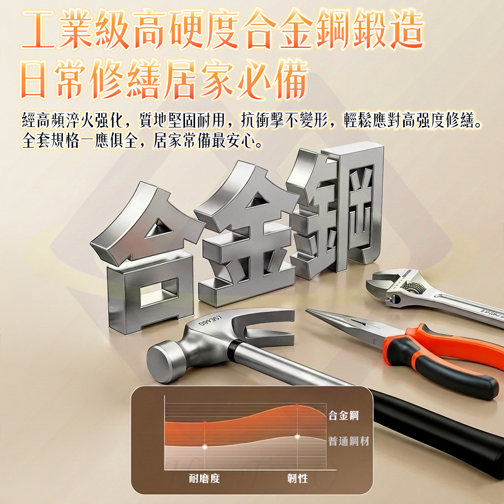 【禾統】42件多功能工具套組/ 1入組/組 (工具箱套裝  多功能工具箱  家具工具箱 多功能家用工具箱  維修工具, , large