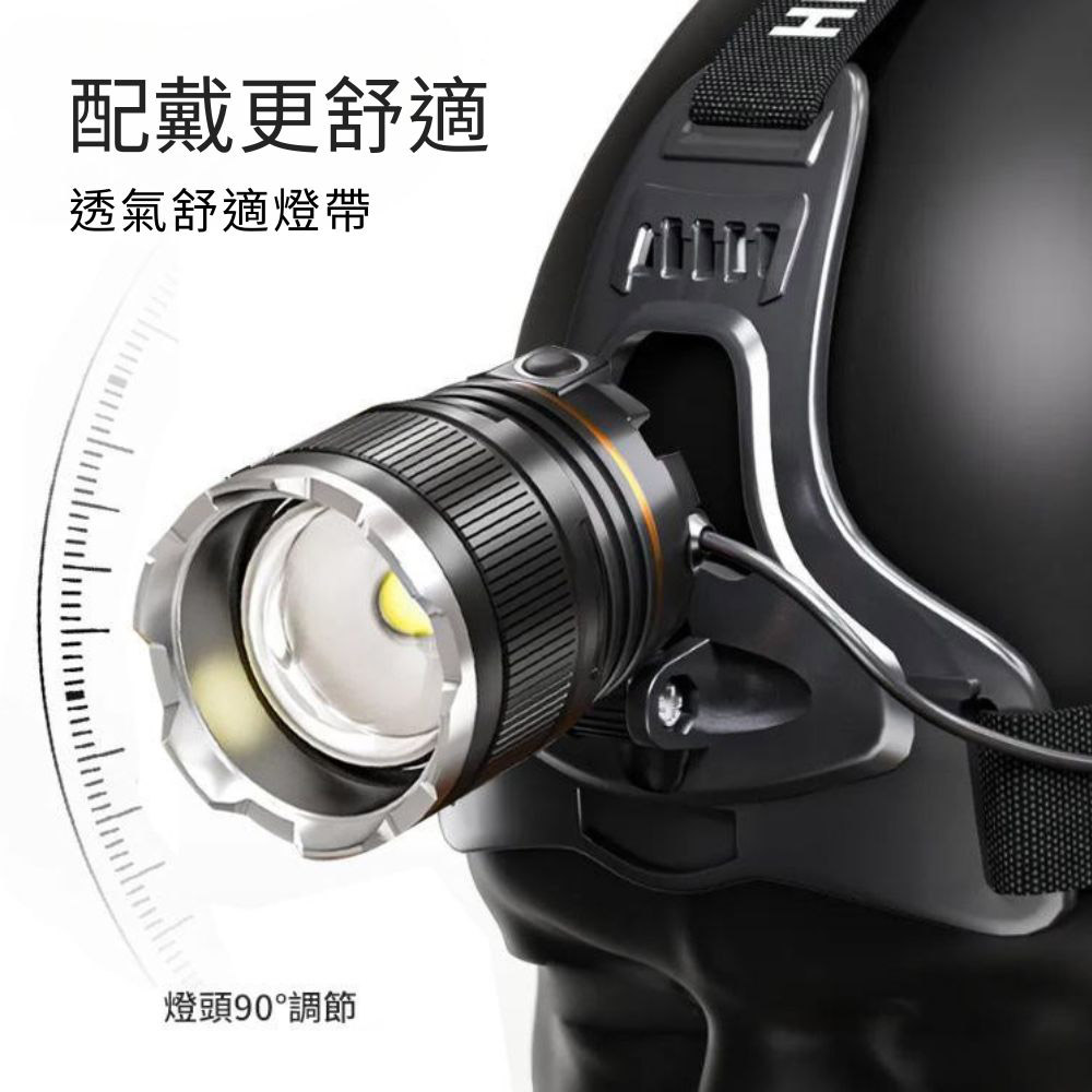 P50 Standard High-Intensity Headlamp (USB cable + 2 x 18650 batteries), , large