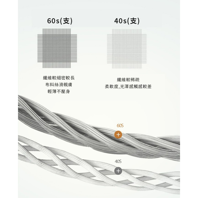 台灣製~頂級100%60支天絲四件套床包組-雙人(含兩用被)/四色任選 8/1-9/9 滿千送【AOC】超聲波智能電動牙刷1個, , large