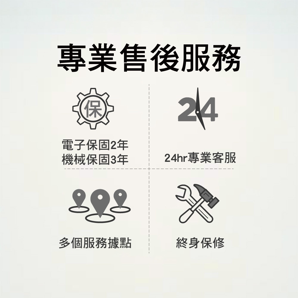 【FIBRE琺博 FB61X精簡 35勾】藍牙APP/指紋/感應卡片/密碼/鑰匙智慧推拉電子門鎖(附基本安裝), , large