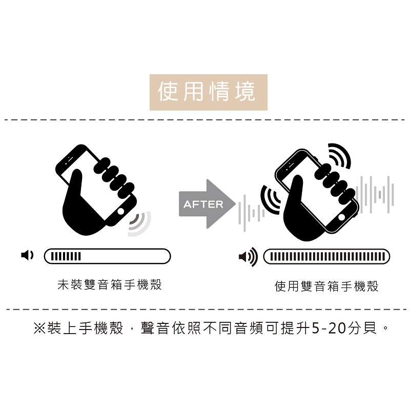 GS MALL 台灣製造 IPhone 6 手機擴音殼 手機擴音 擴音殼 擴音 手機音箱 手機喇叭 6/6s 6plus, , large