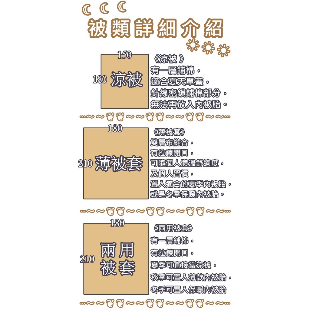 【愛神】40支天絲萊賽爾<妙趣恐龍>兩用被, , large