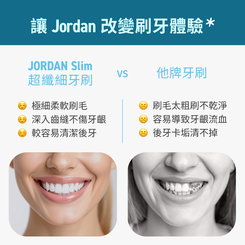 Jordan 超纖細牙刷-超軟毛 牙刷 3支入 J-01636, , large