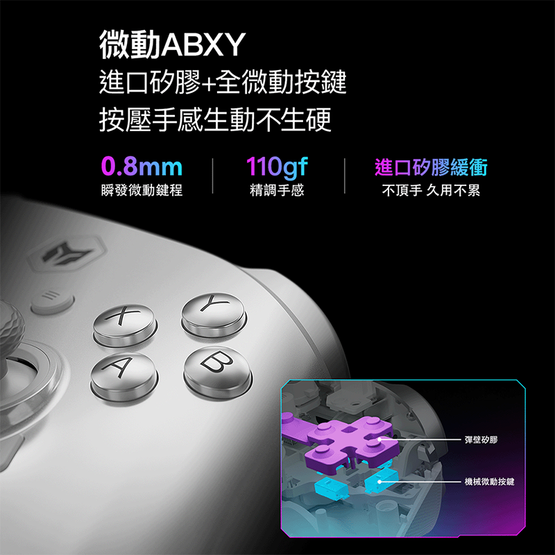 BIGBIG WON Rainbow 3 Wireless Gaming Controller for PC/Switch, 8K Polling Rate, Macro Buttons & Auto-AFK Function, Pro FPS Gamepad Recommended for Apex Legends, , large