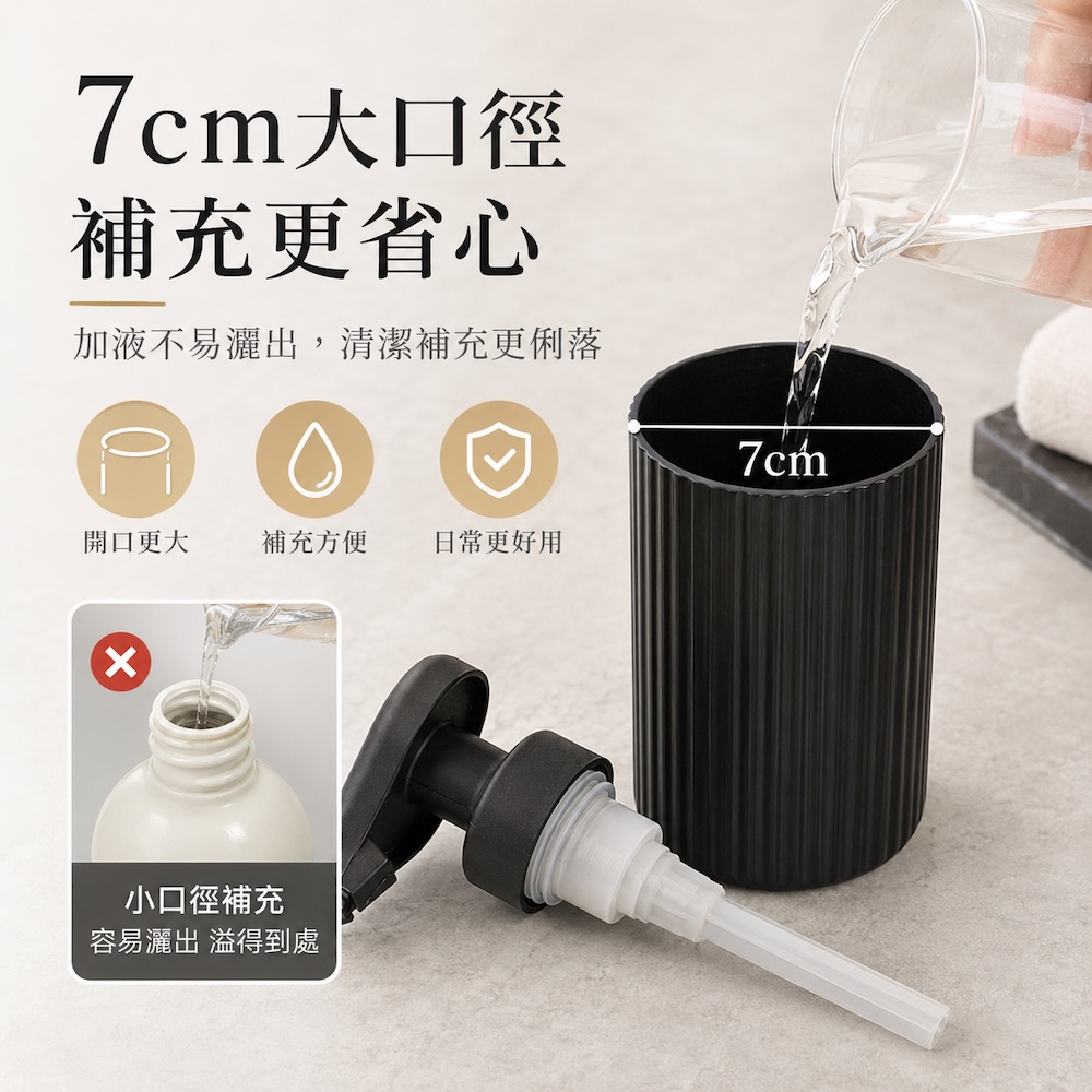 陶瓷慕斯瓶【3色可選】 感應出泡 自動感應慕斯瓶 稀釋可用 陶瓷分裝瓶 泡沫分裝瓶 補充瓶 洗手乳分裝瓶 慕斯瓶 分裝瓶, , large