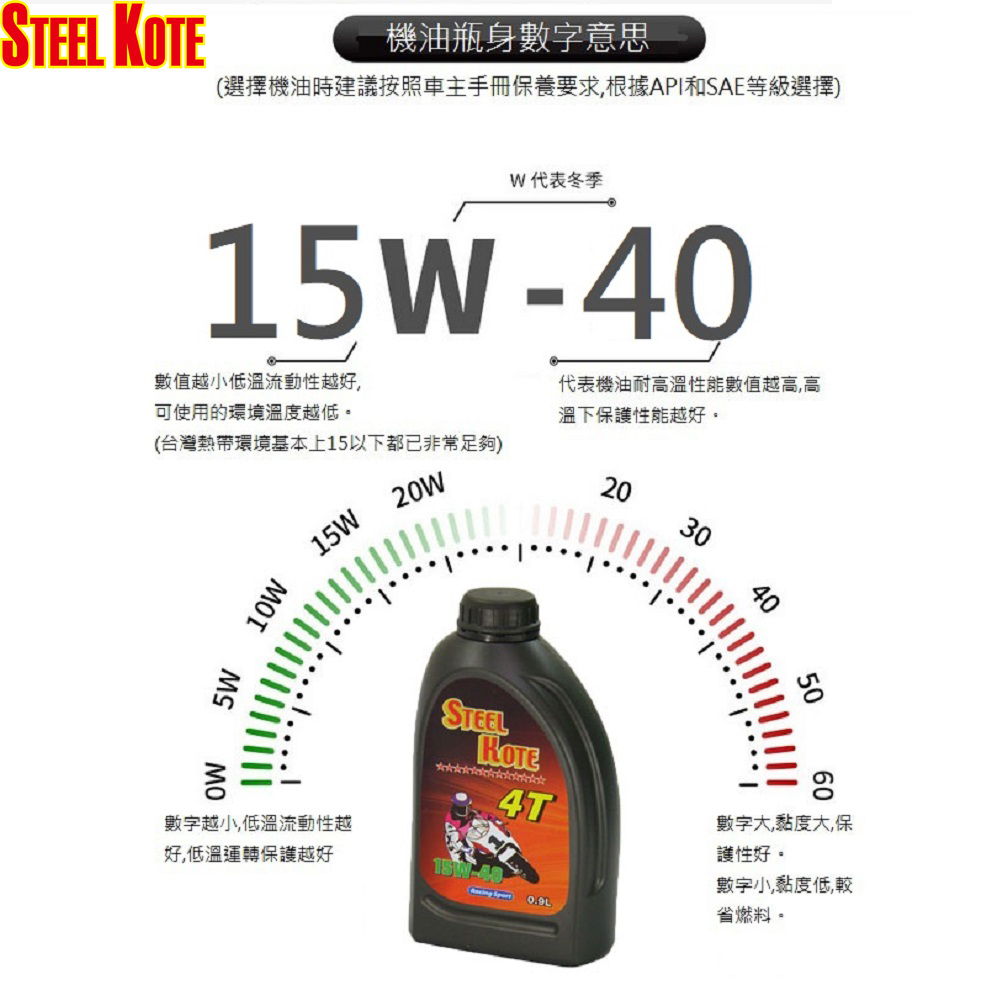 【STEEL KOTE】STEEL KOTE 4-Stroke Engine Oil - 12 Pack (4-Stroke Engine Oil), , large