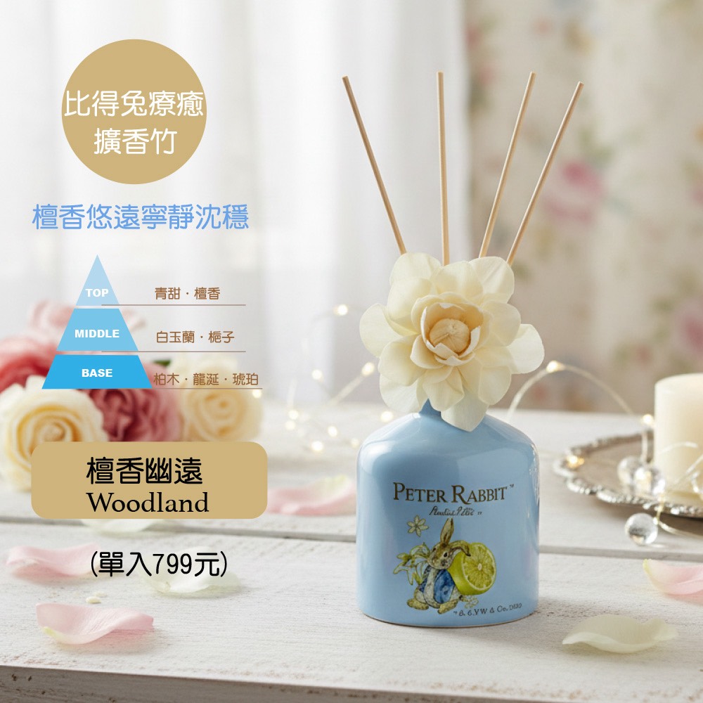 【世豐】【Peter Rabbit 比得兔】療癒擴香200ml(2入組)-紫色, , large