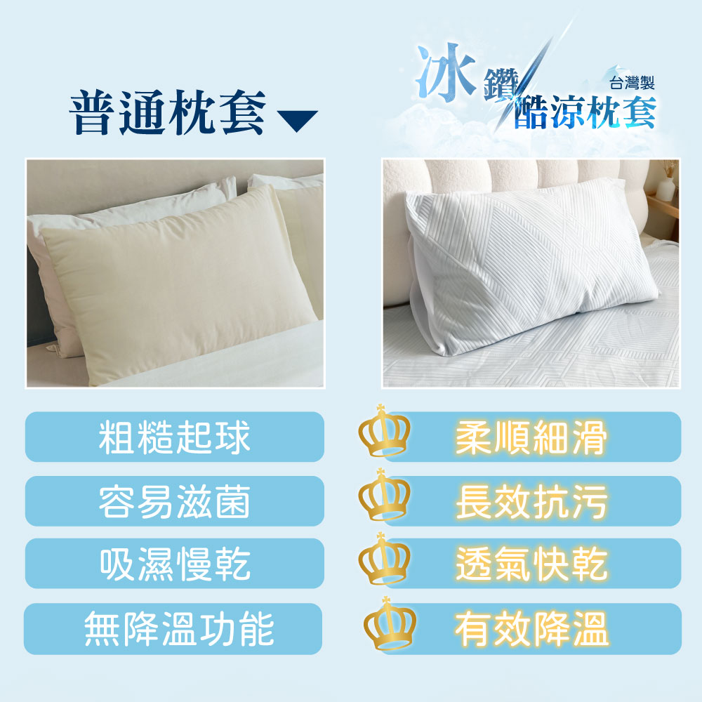 [ Pure Sleep ] Ice Diamond Cooling Pillowcase, , large