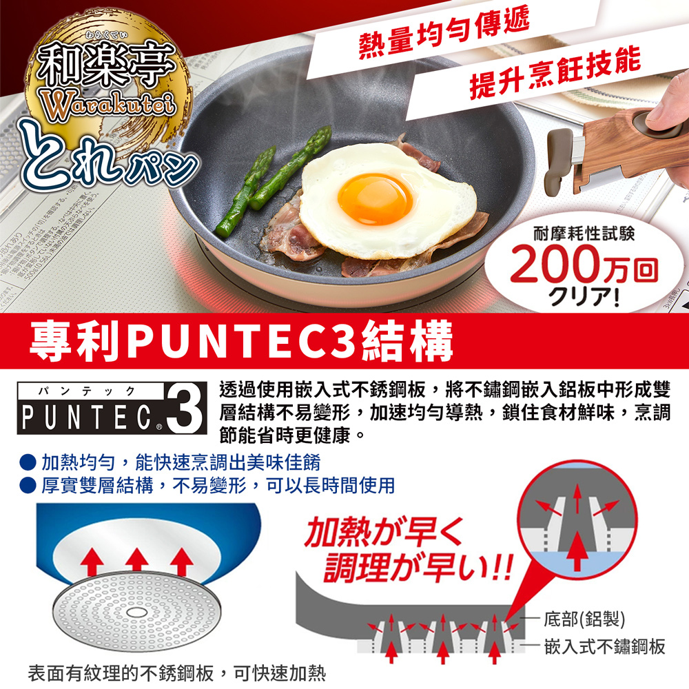 【日本竹原】日本製和樂亭Torepan可拆卸手柄IH不沾鍋3件組(平底鍋20+26cm+手把)可用金屬鏟/適用烤箱, , large