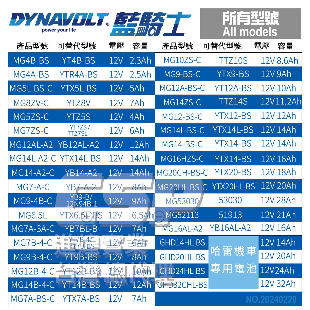 [DYNAVOLT] MG8ZV-C YUASA Yuasa YTZ8V YTX7L-BS motorcycle battery heavy machine battery gel battery motorcycle can not start water-free battery, , large
