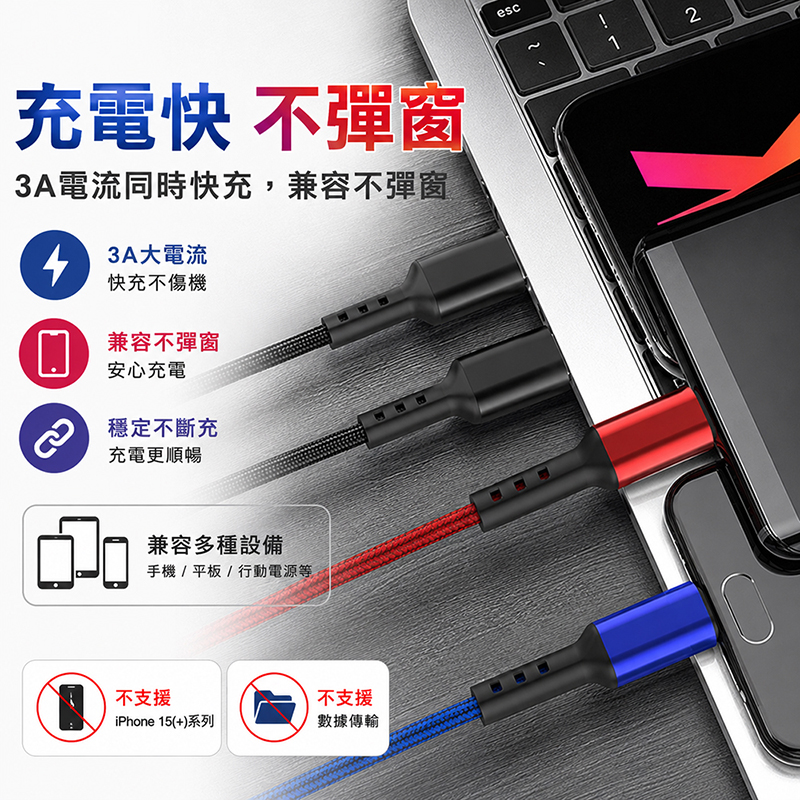 [翊承國際]【免運 + 贈品】三色元素三合一編織快充線, , large