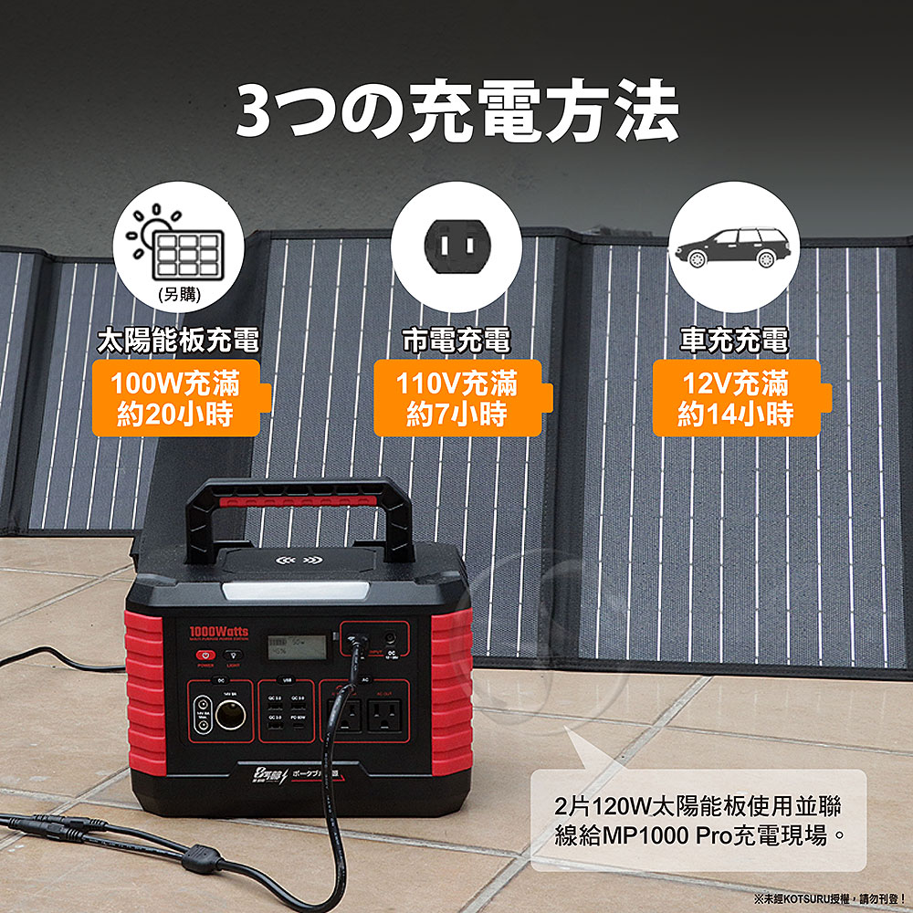 【KOTSURU】8馬赫 手提式儲能電源 1000W超大功率行動電源 AI【UPS】0毫秒無縫供電 (含AI偵測系統), , large