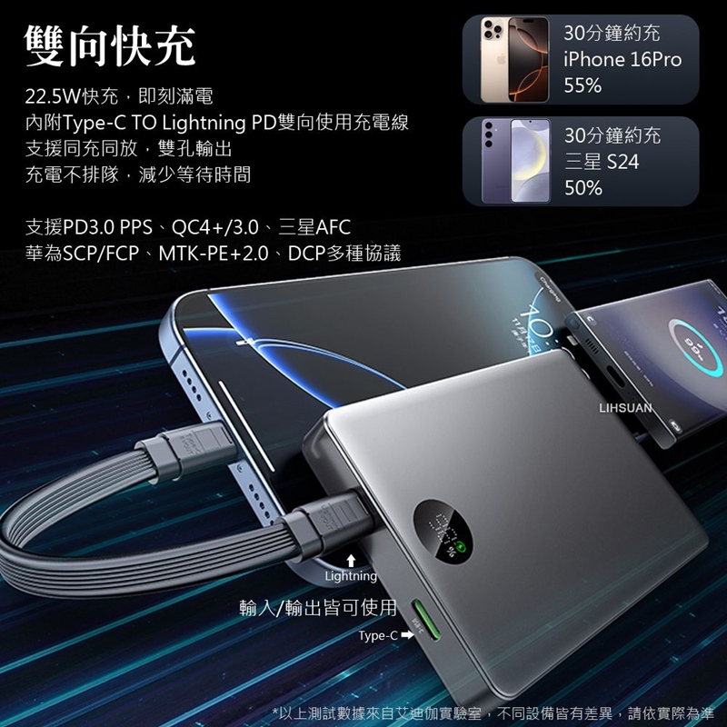 AIDOGA艾迪伽 LQ PB4061星光PowerSmart系列PD雙向快充22.5W智能斷電行動電源10000mAh 38.5Wh, , large