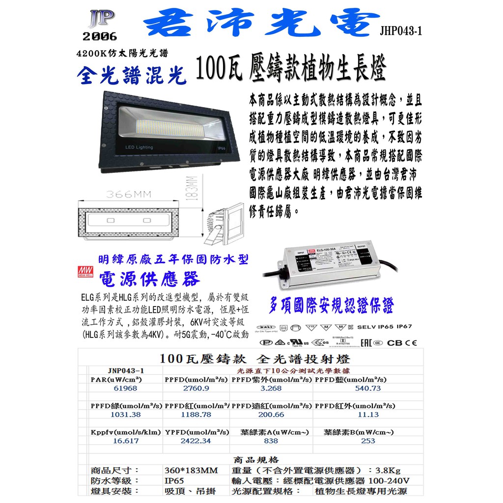 【君沛】100W強力補光 全光譜壓鑄投射燈 抑制徒長 防水防潮 居家陽台 露台大面積覆蓋 多肉 觀葉植物 專業生長燈首選, , large