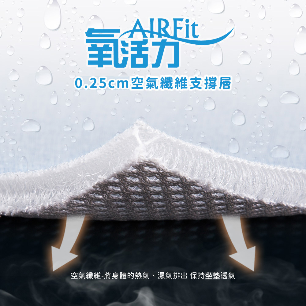 【旭】日本旭川AIRFit氧活力進階版人體工學護脊腰靠坐墊組 透氣坐墊 腰靠墊 椅子靠墊 辦公 電腦椅 護腰墊, , large