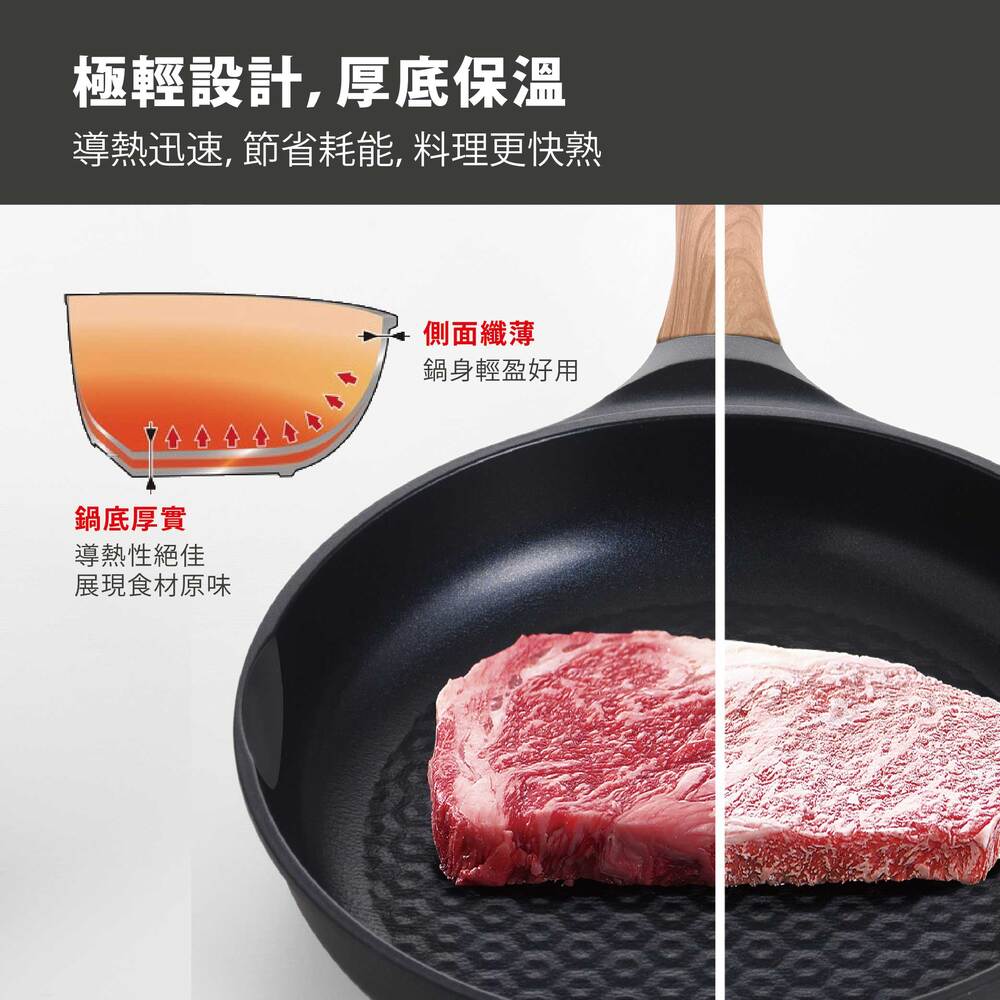 日本 Arnest 鑽石蜂巢紋不沾深型炒鍋24cm(兩色任選一/酒釀紅/深邃黑/瓦斯爐和IH爐可適用）, , large