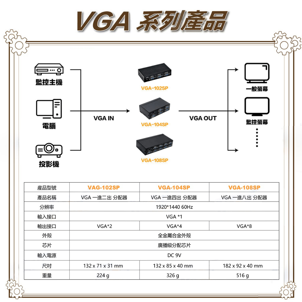 昌運監視器 VGA-108SP VGA 一進八出 影像分配器 即插即用 可一組VGA訊號轉八組VGA, , large