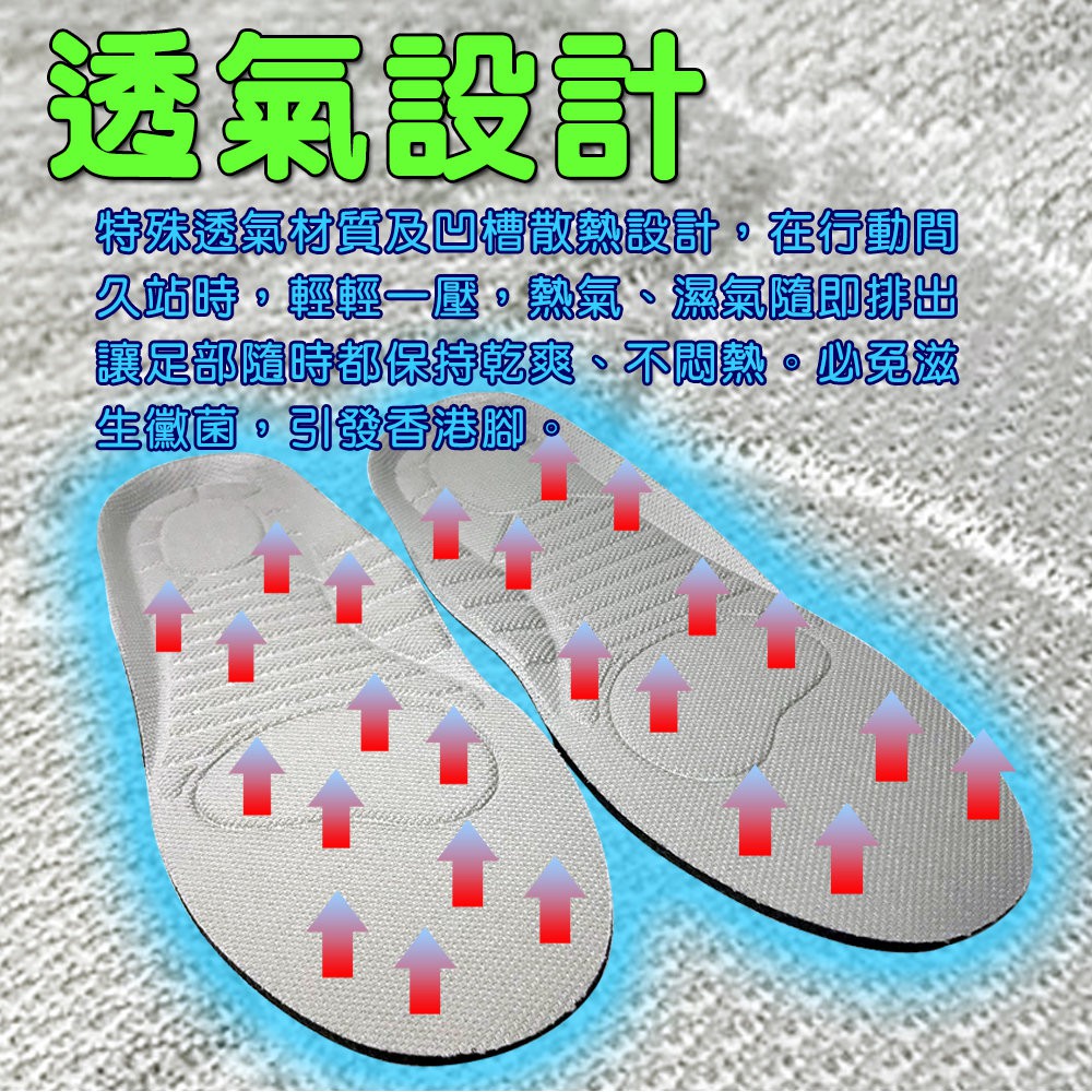 GS MALL 台灣製造 立體透氣抑菌成人鞋墊 立體鞋墊 3D鞋墊 透氣鞋墊 抑菌鞋墊 成人鞋墊 鞋墊 POLIYOU, , large