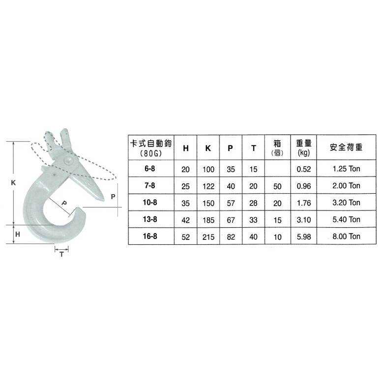 WIN五金 WIN卡式自鎖鉤 7-8 吊鉤 安全吊鉤 吊重鉤頭 鍊條掛鉤 鋼鏈吊鉤 起重吊鉤 吊卡車 吊車 工廠吊具 自動鉤, , large