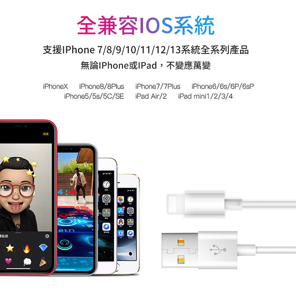[HANLIN]手機充電線傳輸線 PD快充 USB type-c 安卓充電線線 適用 iPhone 13 12 11 Pro Max, , large