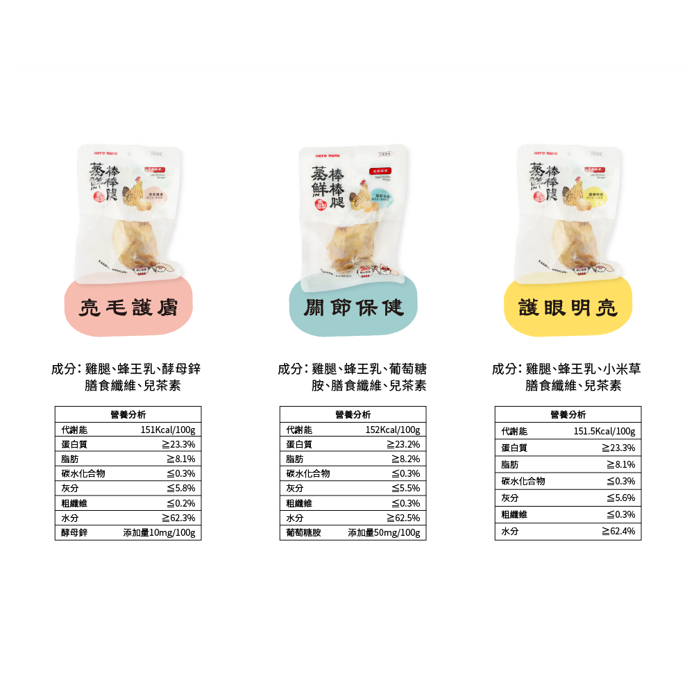 HeroMama-蒸鮮棒棒腿80g-關節保健, , large