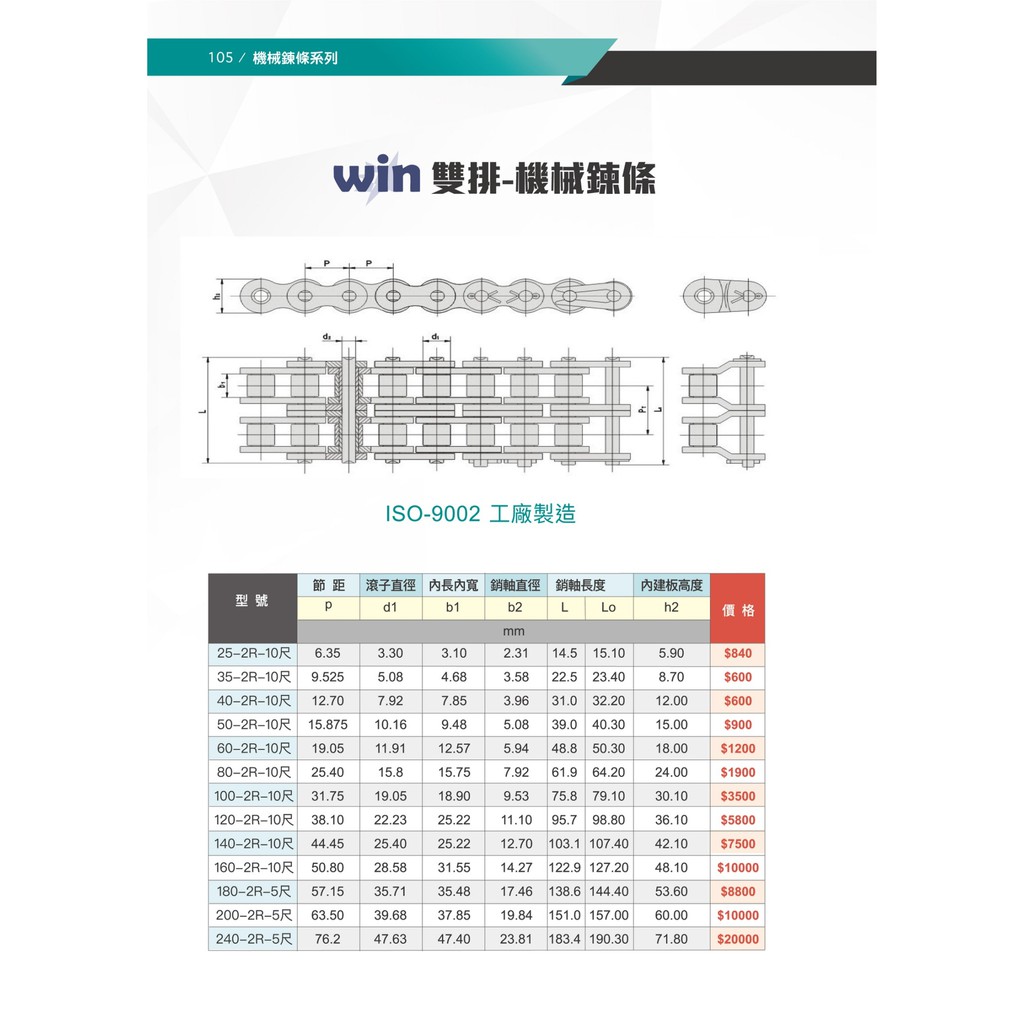 WIM五金 台灣品牌WIN  80-2R 雙排 機械鍊條10尺(3米)一條 滾珠鍊條 滾針鍊條 滾子鍊條, , large