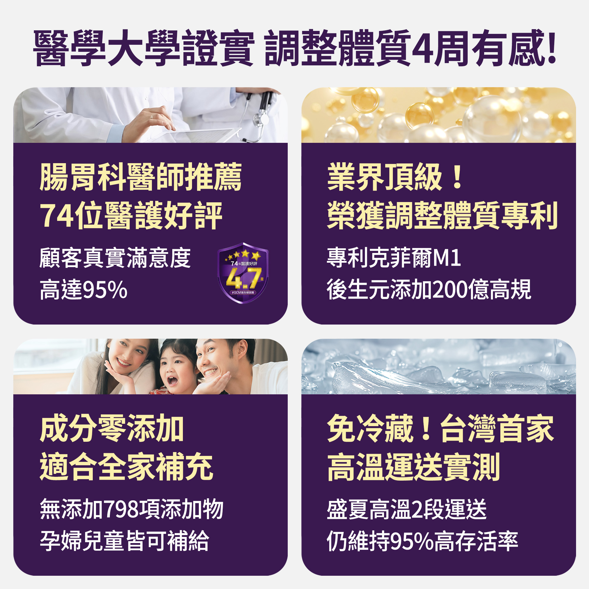 【FJ豐傑生醫】712D益生菌-克菲爾PLUS-15包/盒(調整體質ｘ排便順暢), , large