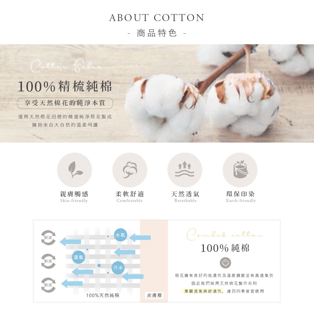 DUYAN竹漾 【北歐生活設計】100%精梳純棉床包被套/鋪棉兩用被組-日和花雨  台灣製, , large