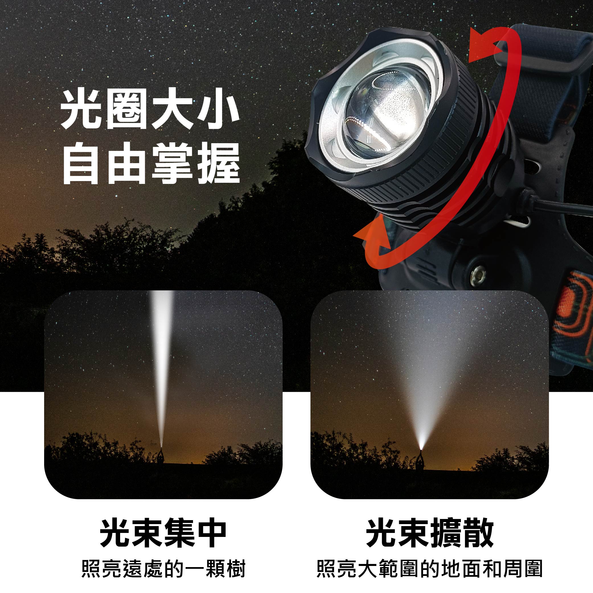 鉅玉經典｜50W 調焦充電式頭燈 贈充電器 登山 露營燈 工作燈 LED 三段 HK-K1108, , large