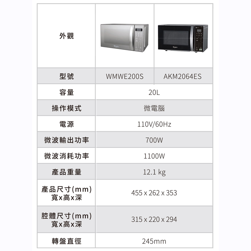 Whirlpool 惠而浦20公升 微電腦微波爐 AKM2064ES, , large