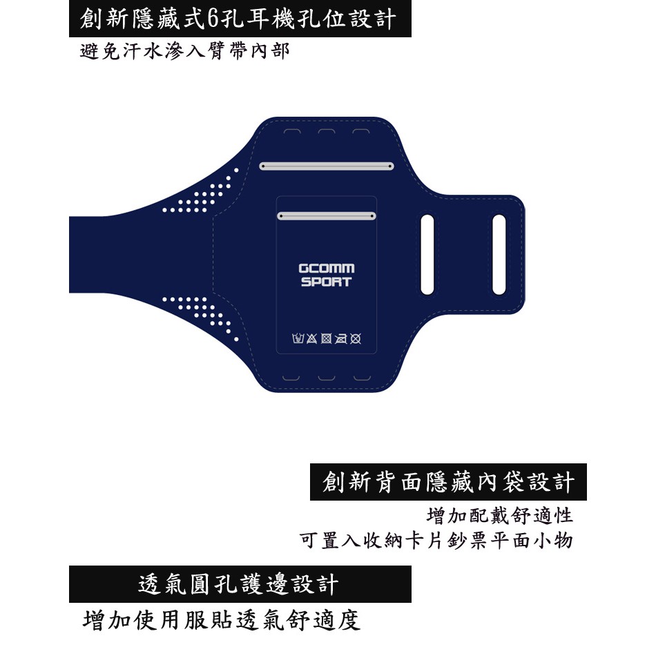 GCOMM SPORT 指紋辨識 超輕薄雙層萊卡透氣親膚 5.7吋 運動臂帶 運動酷黑, , large