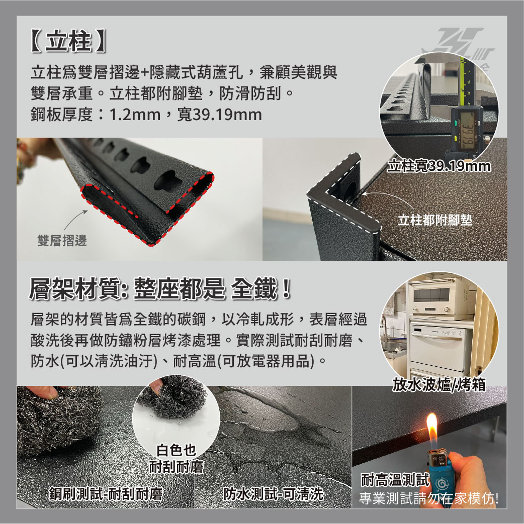 【津宏五金】【層架-三層/五層-白色款】 品質穩定/完整售服/台灣快速出貨/免螺絲角鋼架/全鐵件/多配件/簡易安裝/置物架, , large