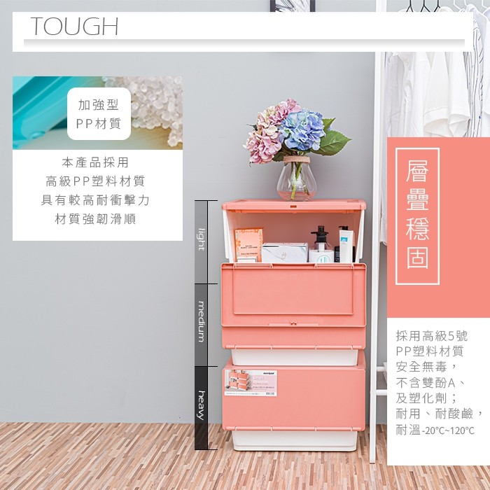 【Y HOUSE】Fully open storage box/storage box/organization box/plastic box-35L red, , large