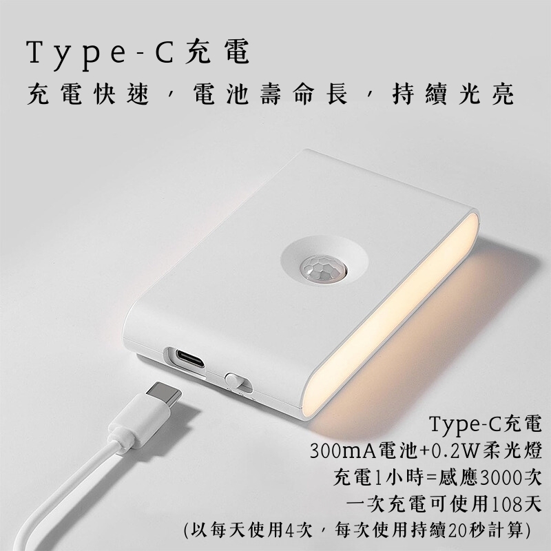 Wireless LED Smart Sensor Night Light &ndash; Type-C Rechargeable, Magnetic Mount, , large