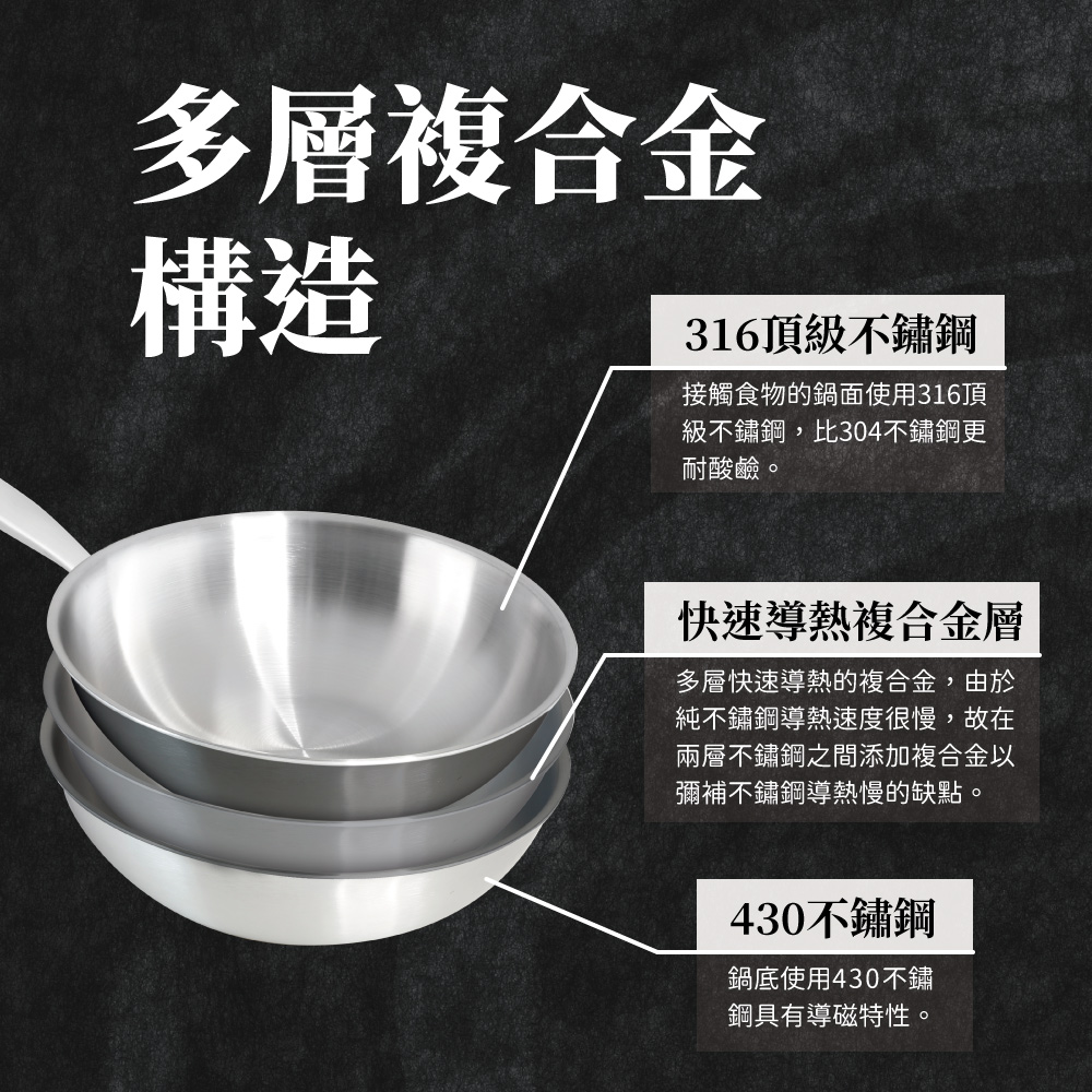 Shimizu316StainlessWok33cm, , large