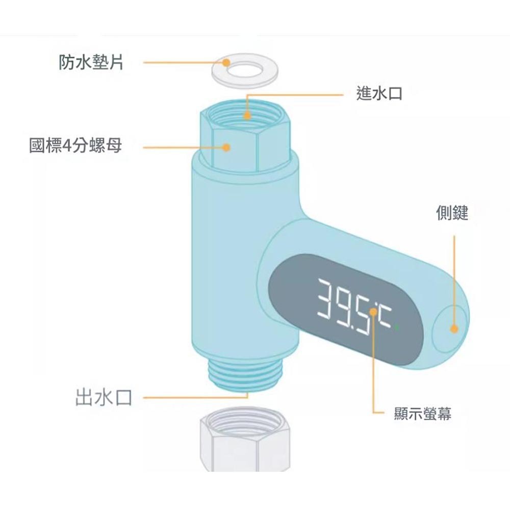 知暖水溫計2代, , large