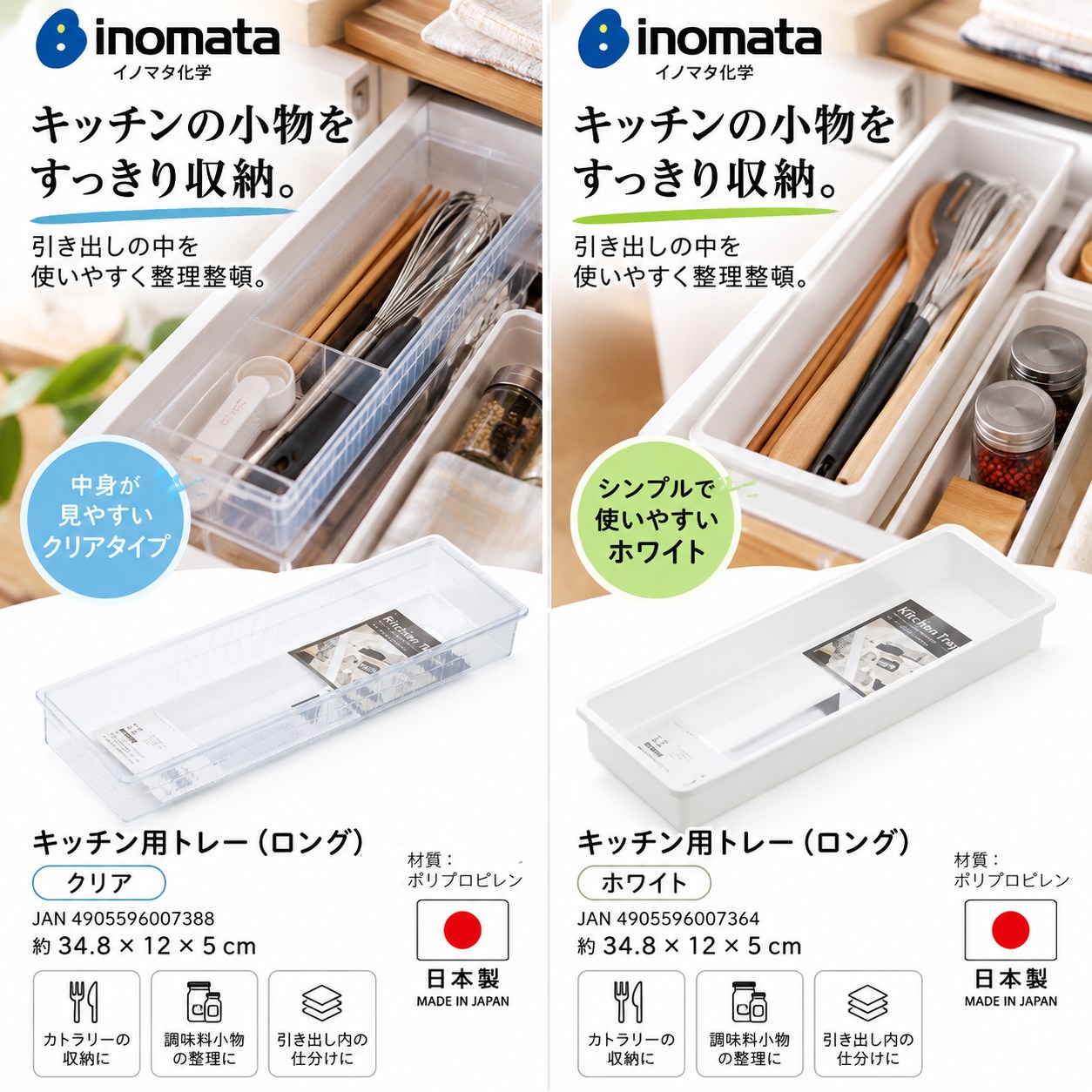 【HIYASU日安工坊】廚房用具托盤收納-白, , large