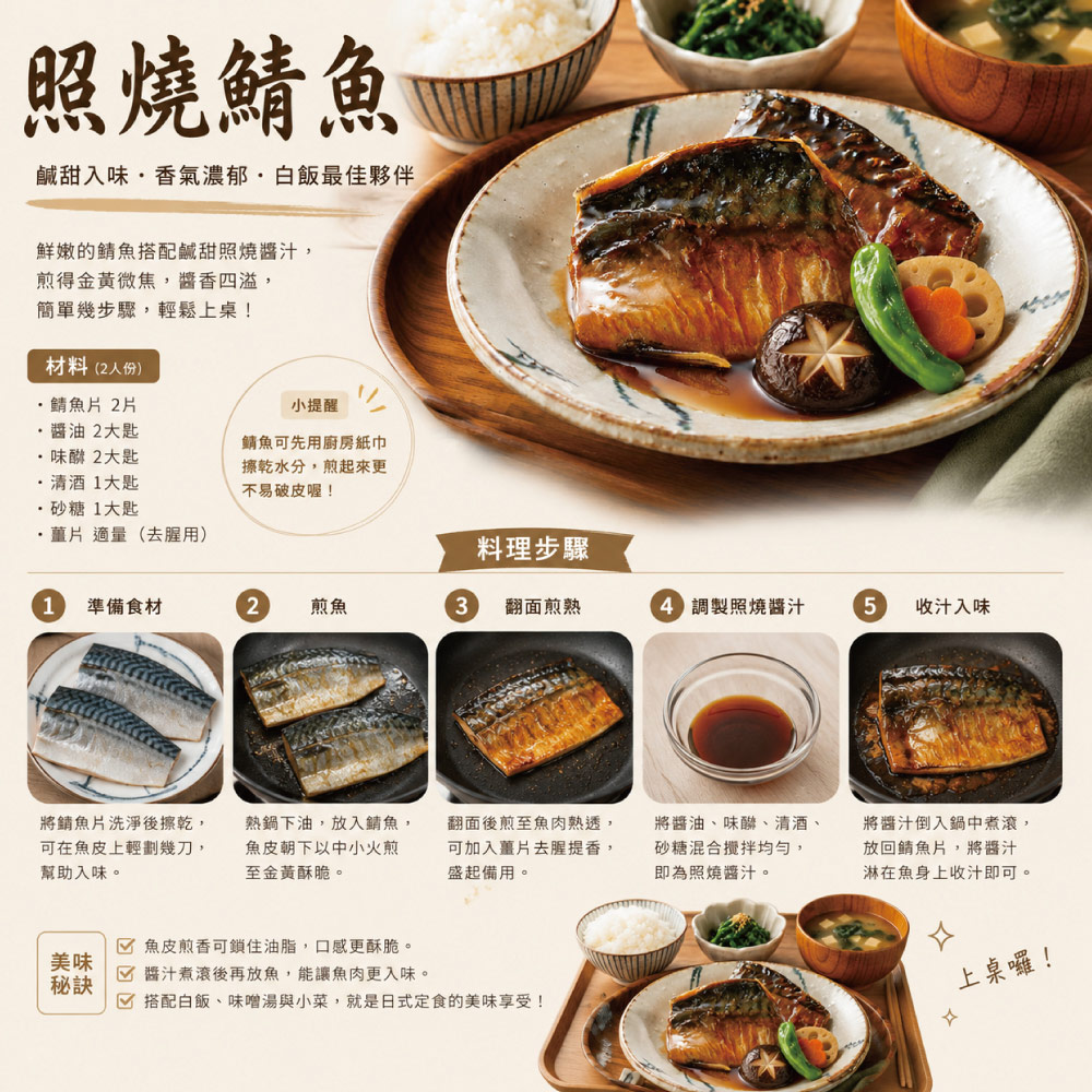 小川漁屋 野生挪威薄鹽鯖魚1片(100g&plusmn;10%/片_純重無紙板)_任選, , large