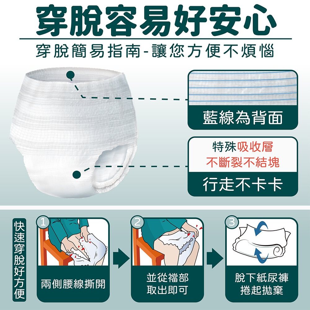 Useful Disposable Incontinence Pants  (absorption 600cc)Size M, , large